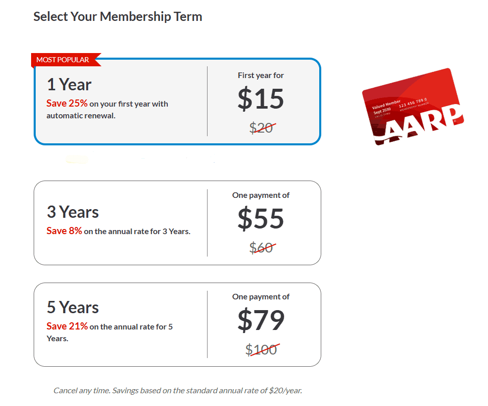 AARP Pricing 2025 AARP Pricing 2025