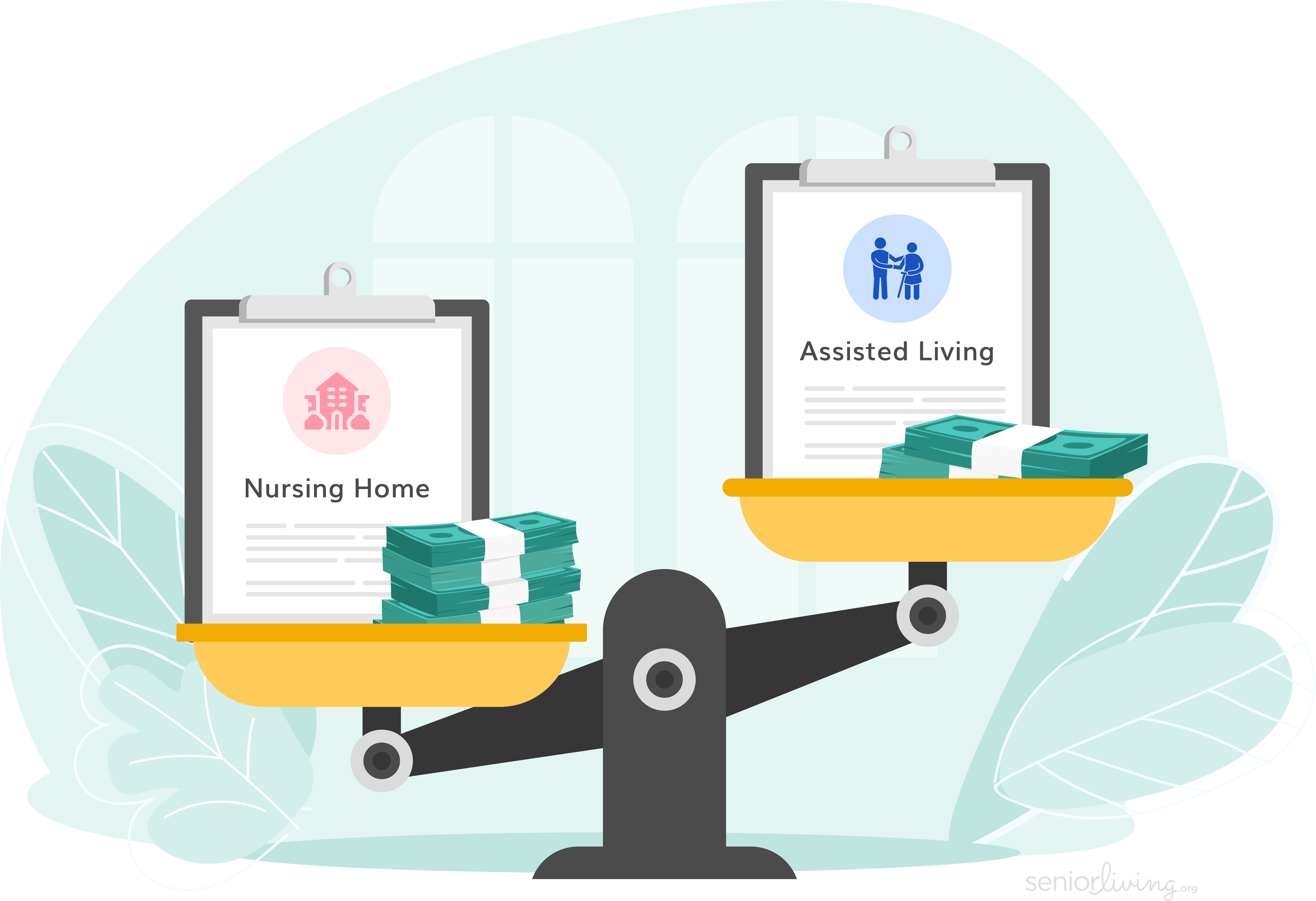 Cost of Nursing Homes vs. Assisted Living Cost of Nursing Homes vs. Assisted Living