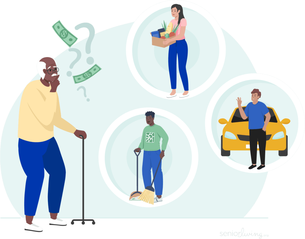 How much does companion care cost? How much does companion care cost?