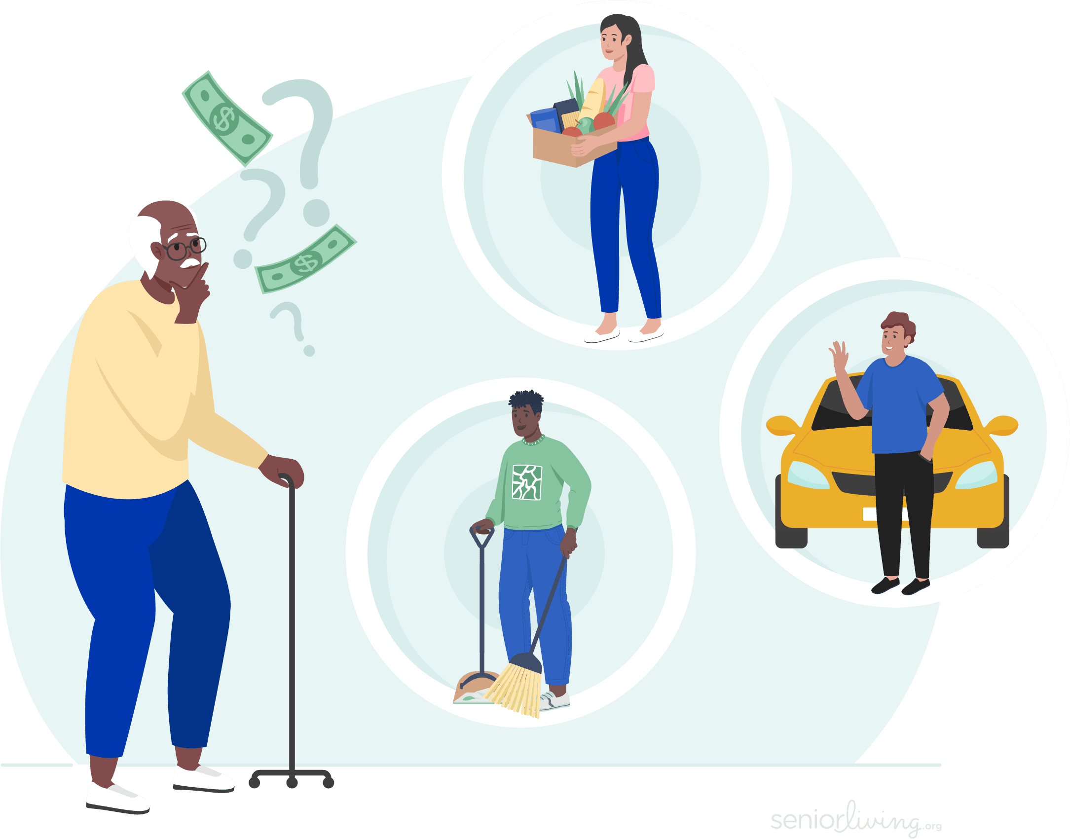 How much does companion care cost? How much does companion care cost?
