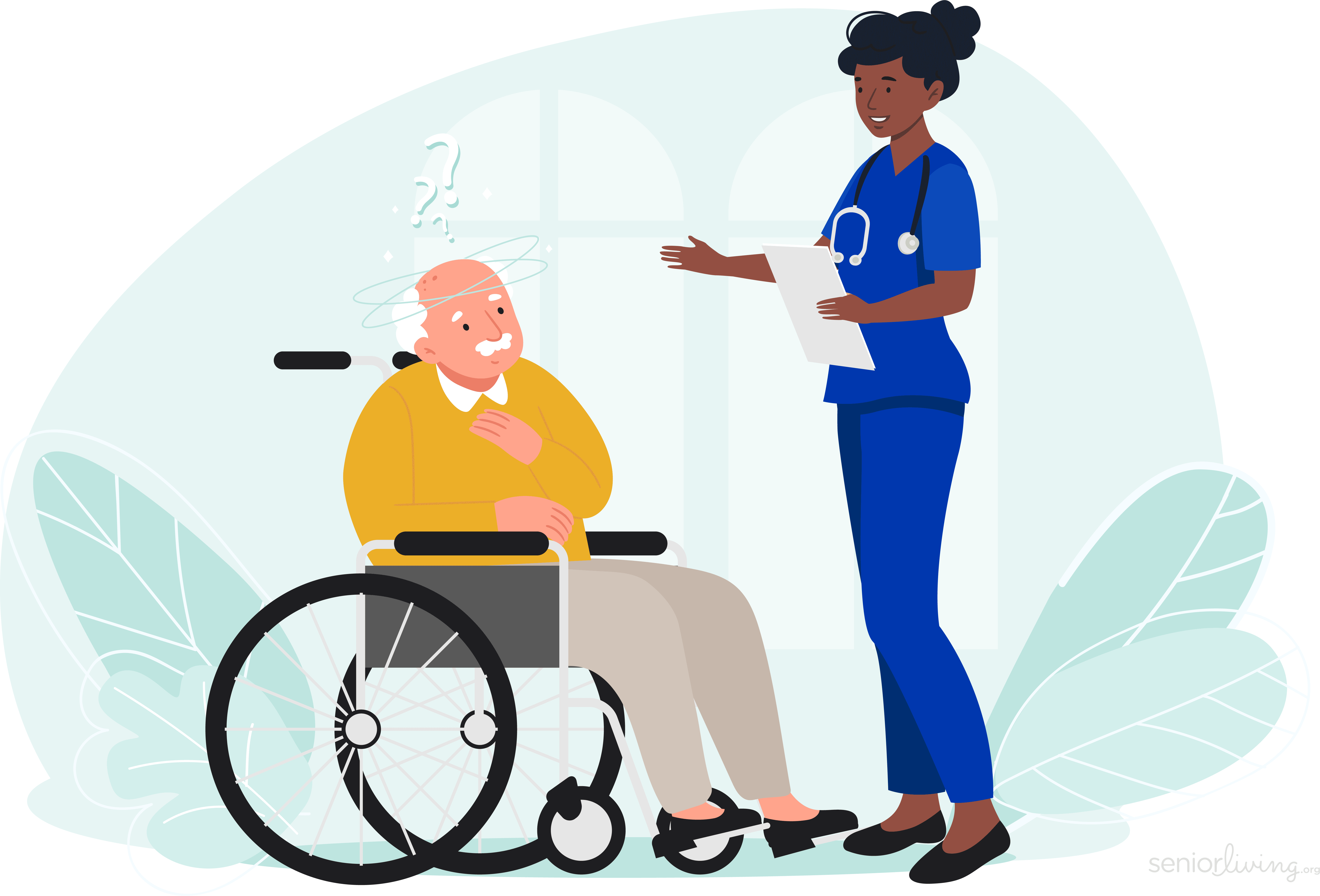 Memory Care Memory Care