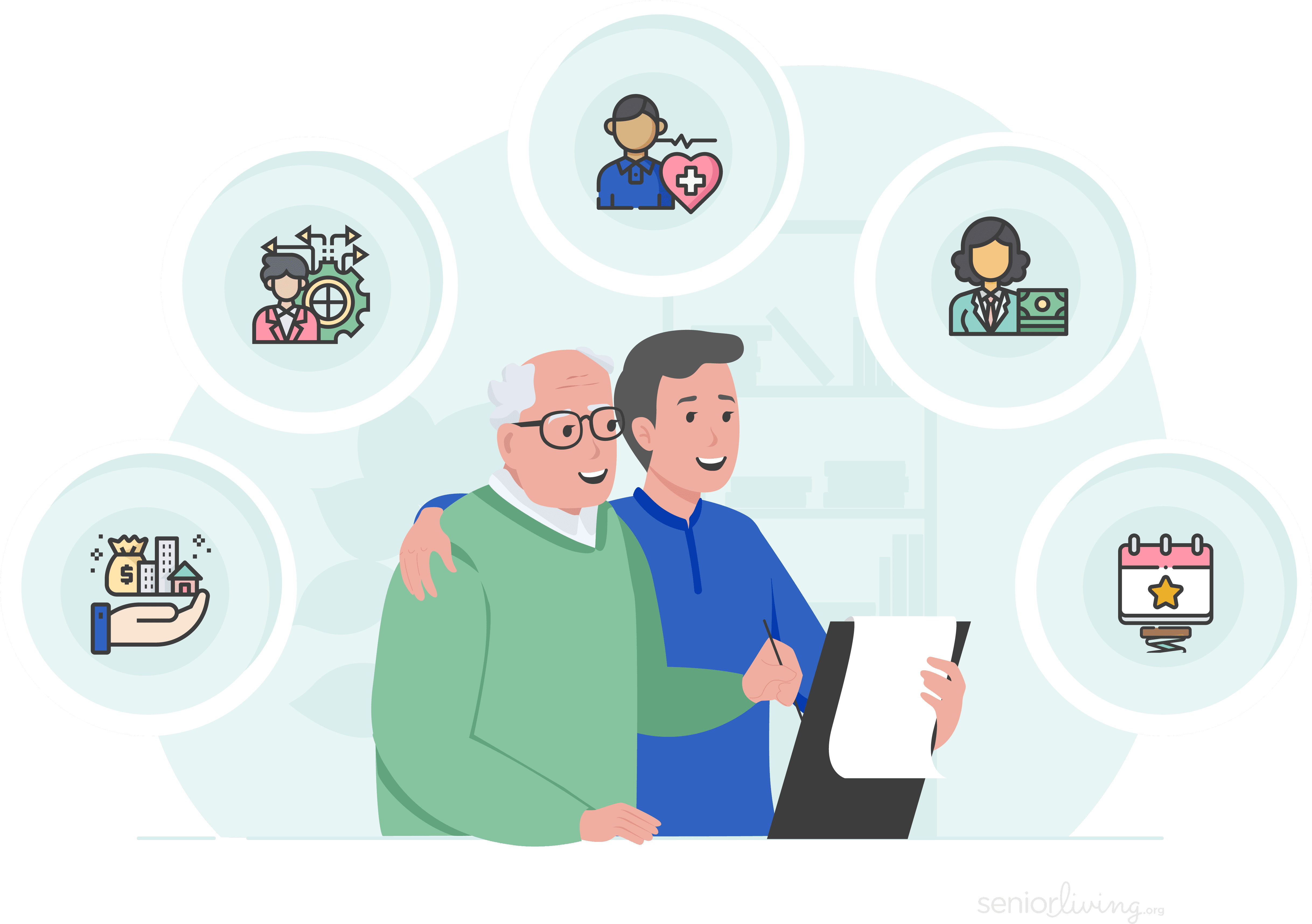 Types of Power of Attorney Types of Power of Attorney