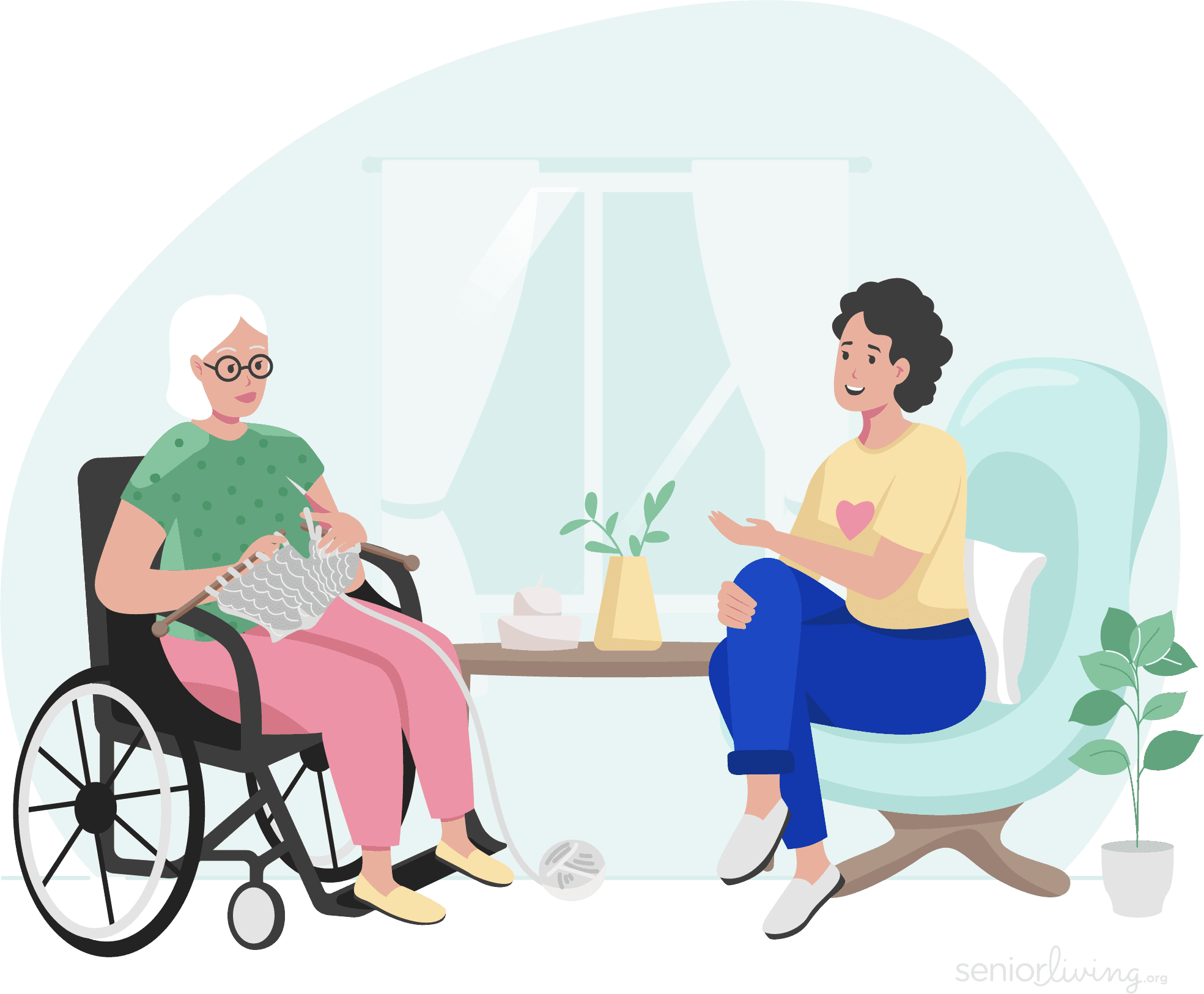 What is companion care What is companion care