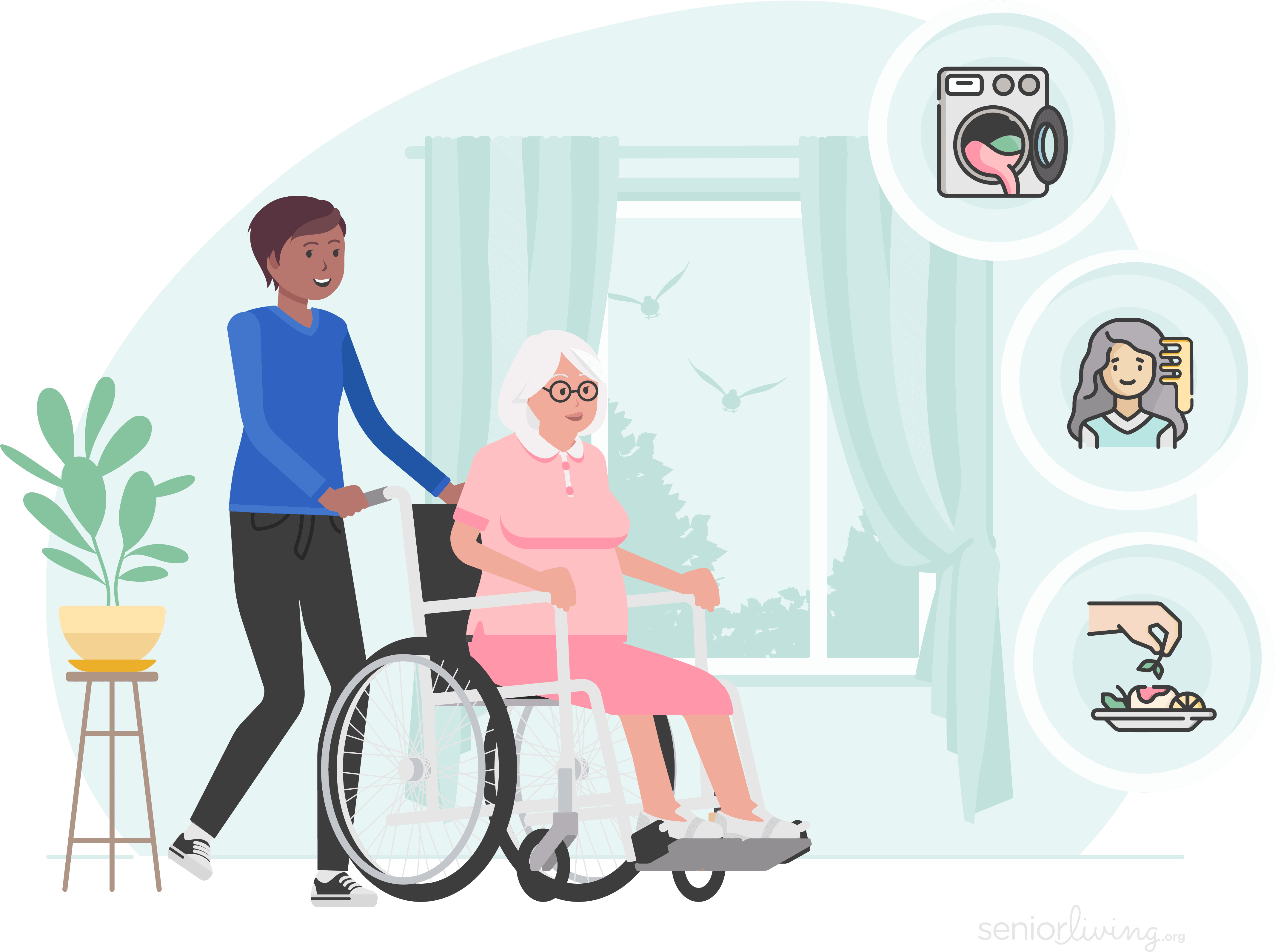 What Is Custodial Care What Is Custodial Care
